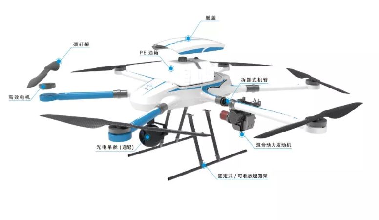 hc-332油电混合六旋翼无人机结构图